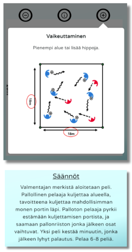 Jalkapallovalmennus aloittelijalle